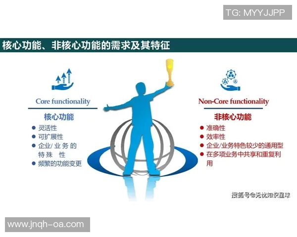 以技术创新驱动数字化转型助力企业高效发展与市场竞争力提升 以技术创新驱动数字化转型助力企业高效发展与市场竞争力提升