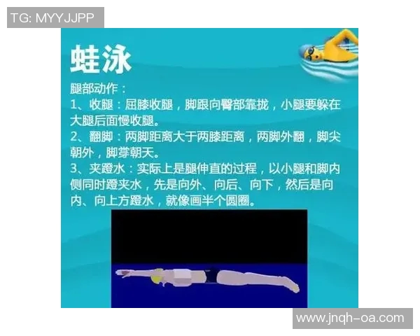 掌握蛙泳技巧从基础到进阶全面解析提高泳姿与速度的关键要素
