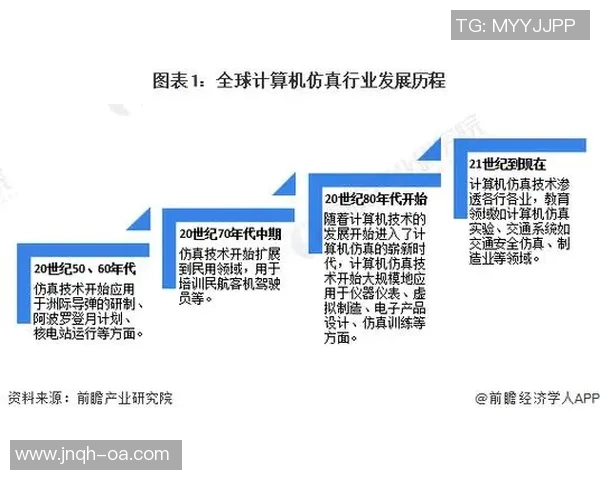 运动心理学在提升竞技表现中的应用与发展趋势分析