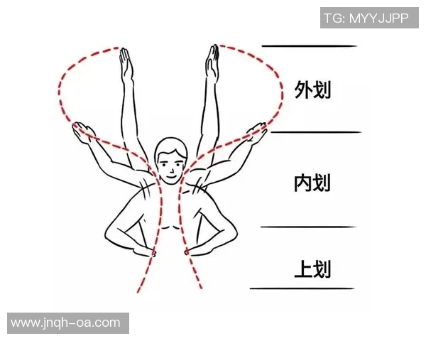 蝶泳技巧全面解析与进阶训练方法指导 蝶泳技巧全面解析与进阶训练方法指导