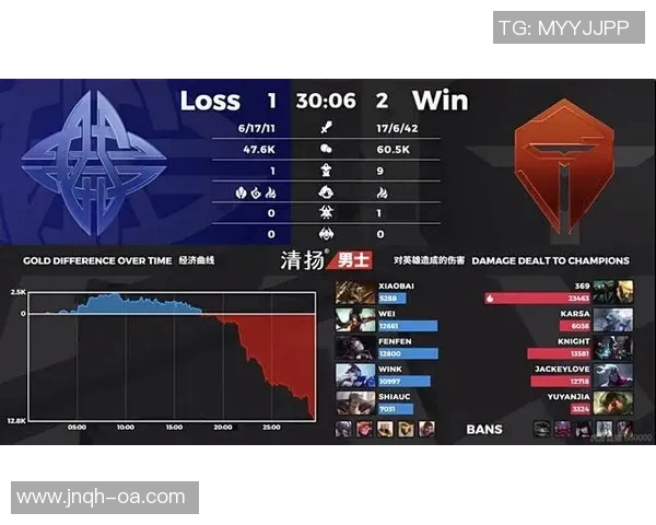 CSGO配合排名新突破TES战队表现引发热议与期待 CSGO配合排名新突破TES战队表现引发热议与期待
