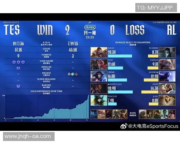 TES在CSGO赛事中的实力引发热议与争议的深度分析