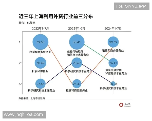 上海网球队耐力表现数据分析揭示训练效果与比赛策略的关系 上海网球队耐力表现数据分析揭示训练效果与比赛策略的关系