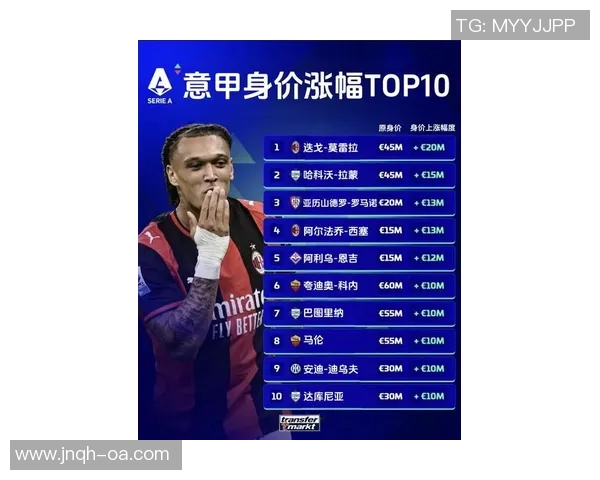 全球身价最高的十位足球明星盘点与分析 全球身价最高的十位足球明星盘点与分析