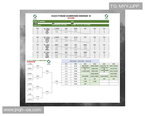 北京网球队的实力解析与未来发展展望 北京网球队的实力解析与未来发展展望